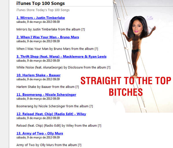 *Charts/Ventas [Nicole Scherzinger]* Boomerang [#2SCO #6UK #9IRL #19SVK] - Página 6 BE9QSahCQAEBJyy