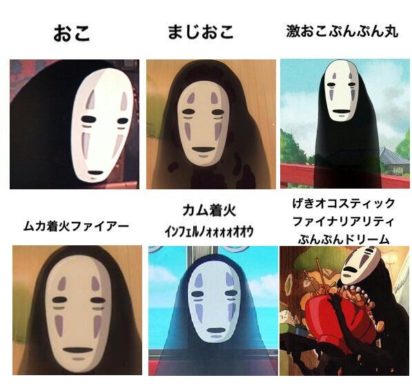 怒りの単位 Togetter
