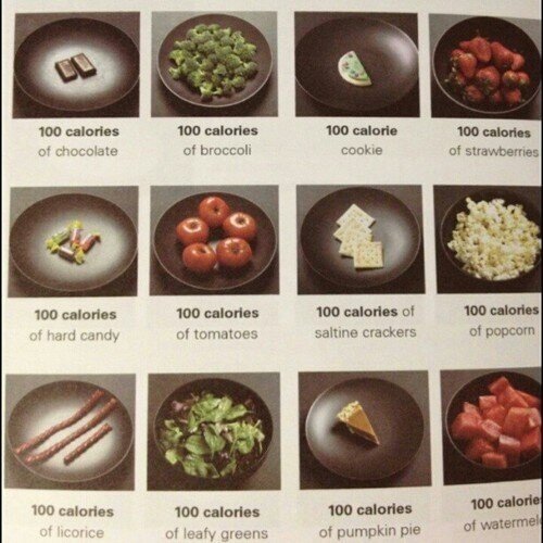 FitBabexo's tweet photo. 100 calories #eatclean http://t.co/UQdz4FiPme