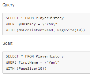 theburningmonk's tweet image. @DynamoDbSQL version 1.1.0 is out, SQL-like #DSL for #AWS #DynamoDB theburningmonk.com/2013/02/dynamo…  #fsharp #dotnet #cloud