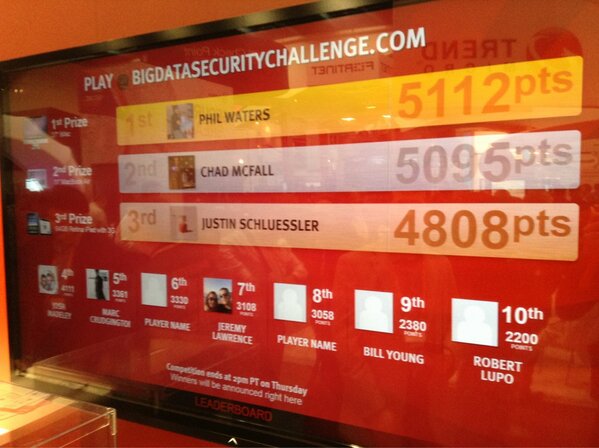 RSAsecurity's tweet photo. @paguas & @packetrider dukin it out on #RSAChallenge - Does anyway dare challenge these social mavens? #RSAC http://t.co/LPKhiv5PIu