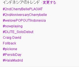 CherrybellePlagiat Trending Topic Twitter Internasional