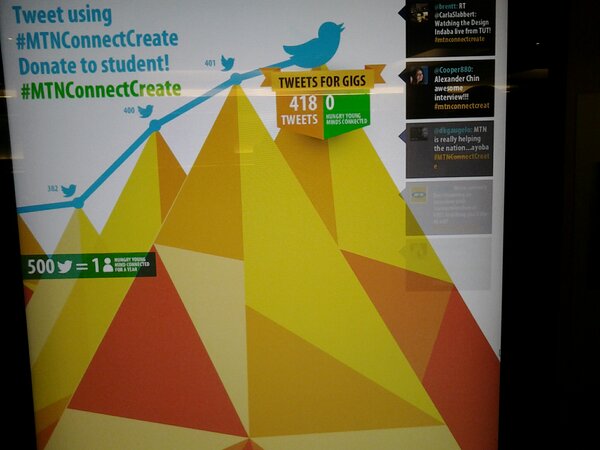 genpromotionssa tweet picture