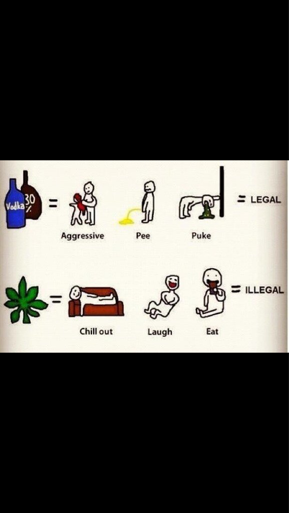 OMGJessiesNaked's tweet image. #stripperproblems 
#weedproblems