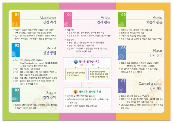 learningbc tweet picture