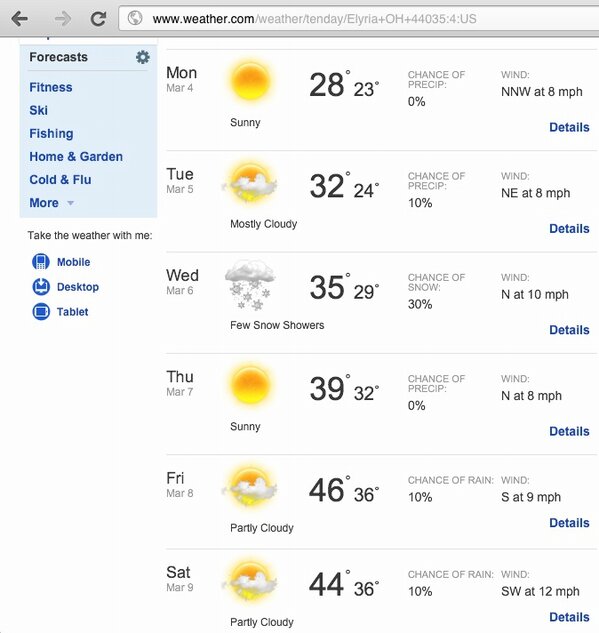 ZoneAviation's tweet photo. Take a look at next weeks forecast for Elyria - looks like some sunny days! http://t.co/r48EHWvz3n