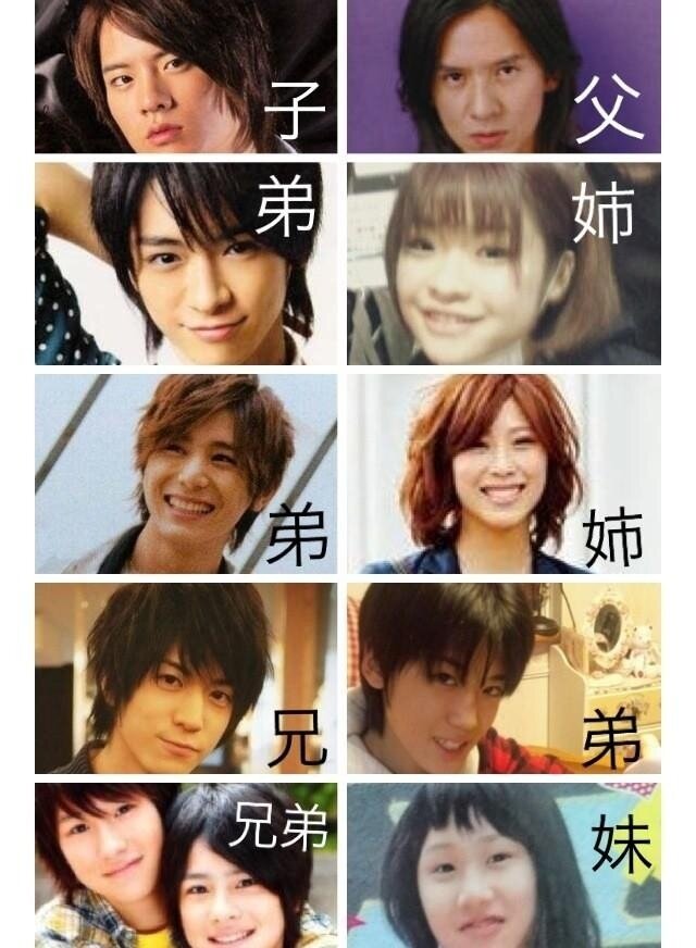 พ คจว ร ปพ อแม พ น องของheysay7 บ านนากาจ ม าน เป ะส ดละ Poko Suki 平成ｊｕｍｐ 山田涼介くん 知念侑李くん 中島裕翔くん 森本龍太郎くん の兄弟姉妹 Http T Co 0ebzmaztjp Twitter