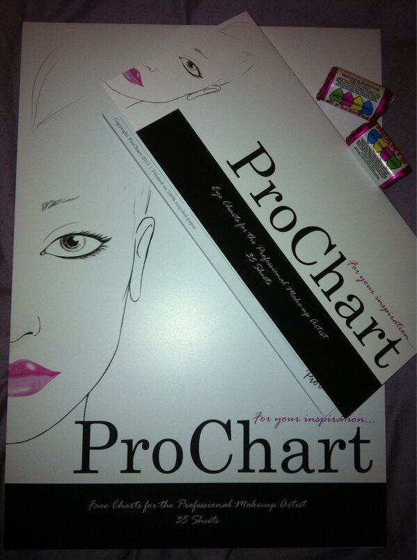 EmelineCroome's tweet photo. Yey they arrived!! Can't wait to use them. Love that they came with sweets!! @ProCharts http://t.co/U1OCdB80SP