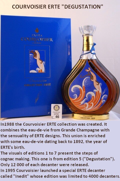 RotaryCognac's tweet photo. #Courvoisier ERTE "Degustation" is part of "Cognac Collection Record", the world's largest collection of #cognac. http://t.co/JrVzoSSZqf