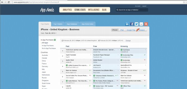 tel_names's tweet image. We&apos;re delighted to finish the month in the top 10 in the Uk @AppStore #Business category. Thanks everyone! #apps