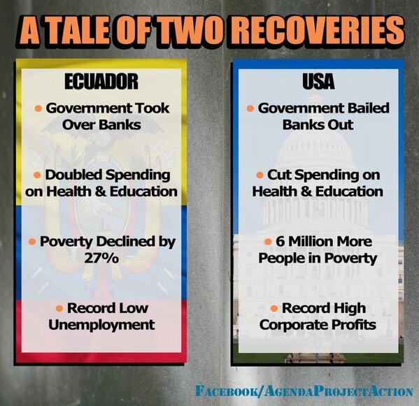 A tale of two recoveries:
