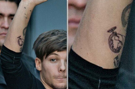 Enlace permanente de imagen incrustada