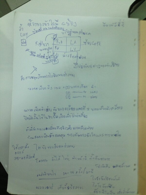 isasipong's tweet photo. http://t.co/mb64YS9Tps
