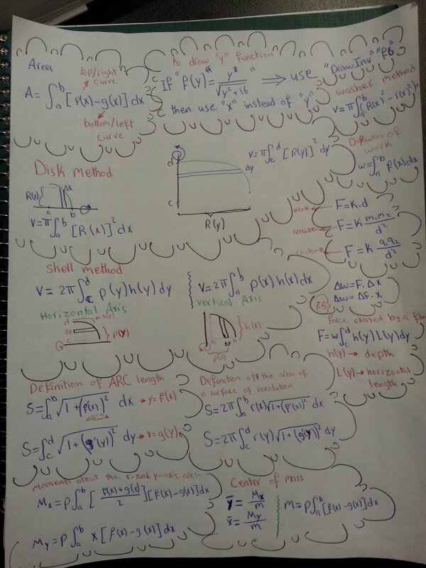 ealmesrii's tweet image. يقولك برشامه تعزك ولا امريكي يذلك ... جيب واحد برشامه لعيون ال calculus #cheat_sheet