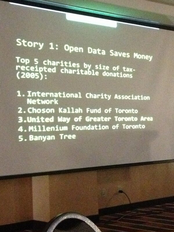GoverNEXT's tweet photo. Did you know?  Open data saves money! Learning how with @AubrieMcG ! http://t.co/5NTOmKKg9I