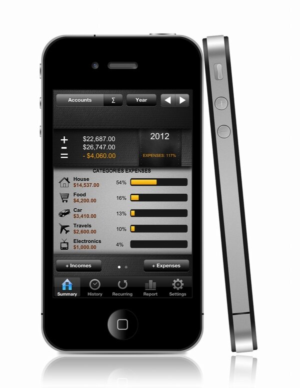 aaron_gaga's tweet photo. All Budget App:The best and easiest way to organize your personal finances! http://t.co/fOFWm2YbXa http://t.co/ZXVBAkedHY