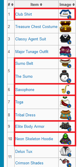 CP_University's tweet image. Is anyone who have those issues codes for trade?!:) I really want them!:D