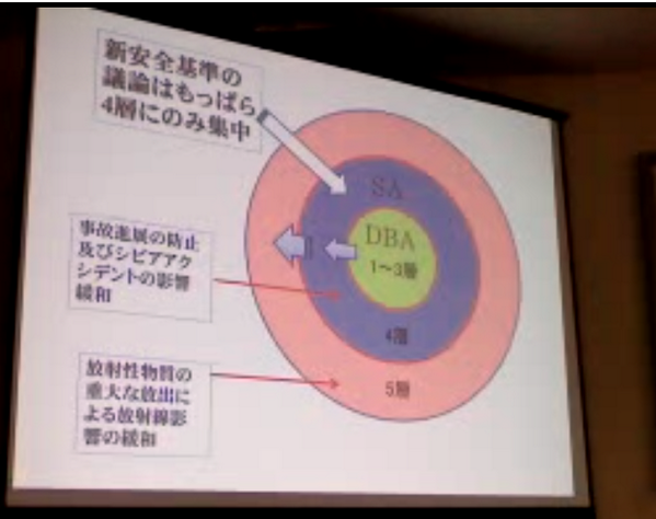 130302 【茨城】原子力発電の問題点とこれからを考える 田中三彦氏・後藤政志氏講演 (3ページ目) Togetter [トゥギャッター]