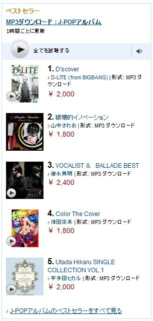 [3/3/13][News] Album D'scover #1 trên Amazon MP3 List của Nhật BEZK62QCcAE985d