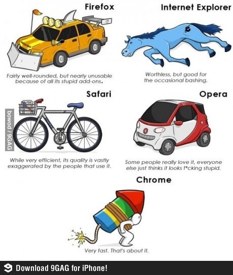 Timixi's tweet image. Transportation with browsers 9gag.com/gag/6703510?re… via @9GAG