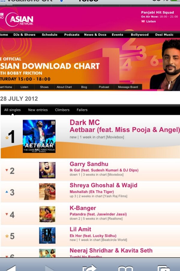 <a href="/THEDARKMC/">the dark mc</a> <a href="/I__am_ANGEL/">Angel</a>.      Aetbaar ft. Miss Pooja, lyrics by myself