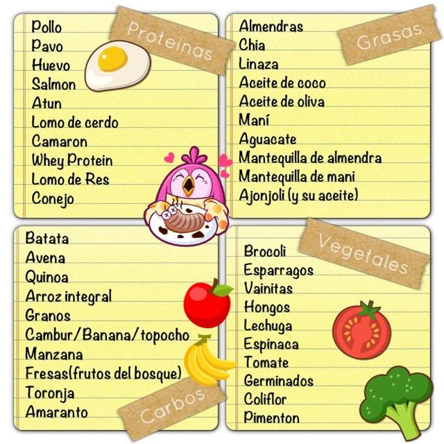 Vocabulario: los alimentos - Francés - 1º 2º ESO by Color Comunitaria - antes Onda Color de Málaga