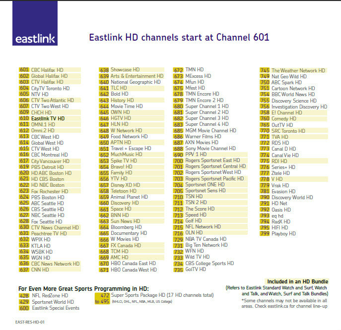 Eastlink On Twitter News Eastlink Reaches 150 Hd Channel Milestone Http T Co W0hjqf7ce0 Http T Co 6nptmhvsk5
