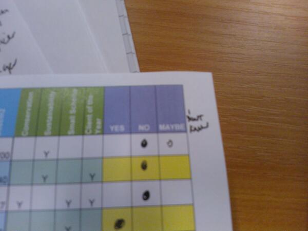 giovannibellini's tweet image. Yes, no, maybe..can you repeat the question? #RIBA #shortlisting #malcolminmiddle