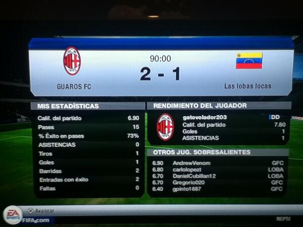 CDLara_FVVP's tweet photo. @LasLobasLocas  vs GuarosFc victoria para nosotros!! http://t.co/0mDyXzr4aC