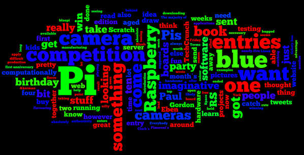 Drupalocal tweet picture