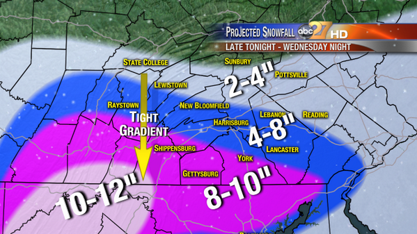 abc27FranklinCo's tweet photo. RT @BrettThack Snow totals remain unchanged. Farther north = much less snow. Southern tier gets the most snow. http://t.co/Wd5QdEdPdw