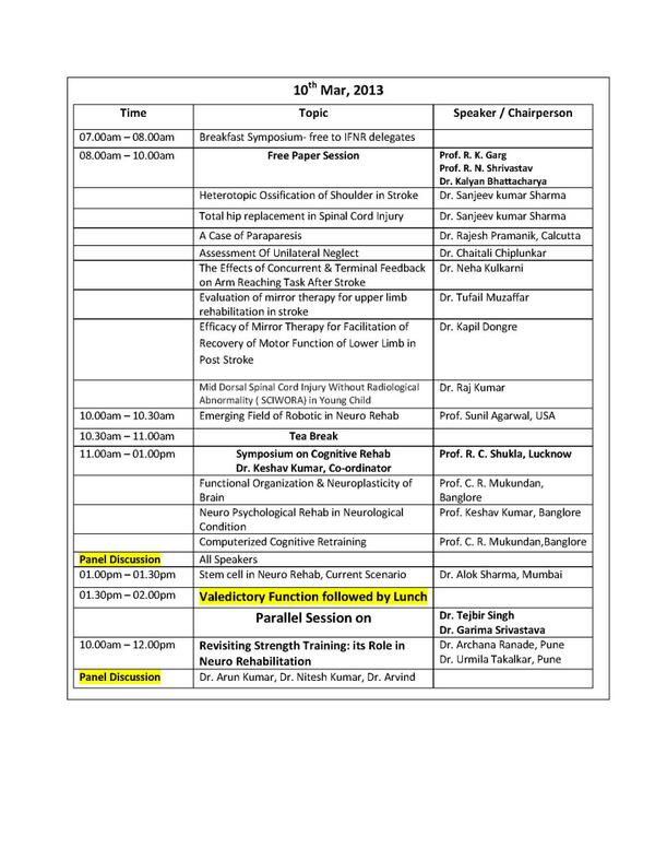 There are some additions in the panel discussions, Please see this Updated Program for your reference for 10.03.2013