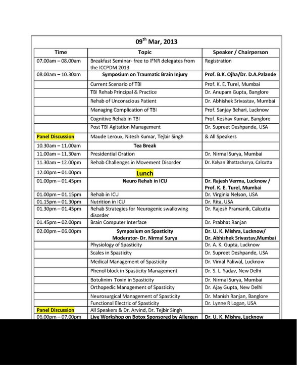 There are some additions in the panel discussions, Please see this Updated Program for your reference for 09.03.2013