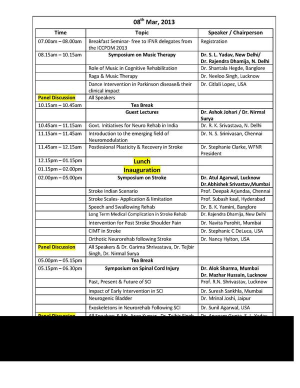 There are some additions in the panel discussions, Please see this Updated Program for your reference for 08.03.2013