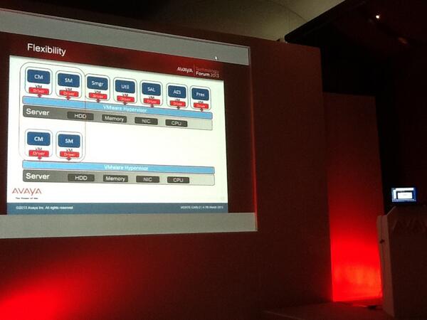 Paul Leatherman presents from USA #aetf2013 on Scopia's, but I prefer or am accustomed to seeing the presenter-here?