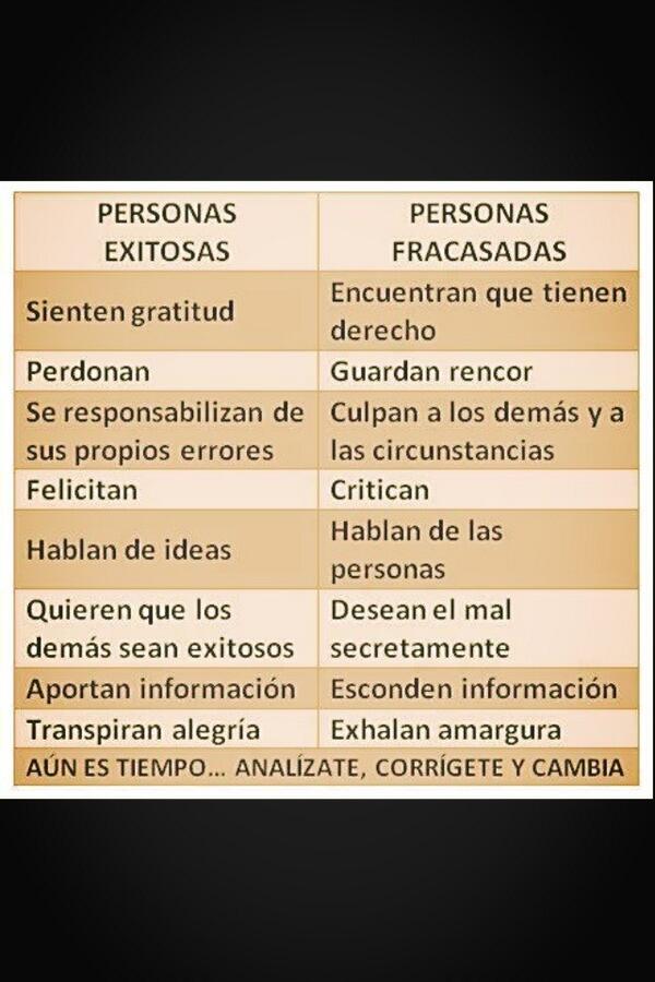 josevidalSEA's tweet photo. Hoy decido tener #éxito.  Y tu? Do it! Training to life! @crisdluove @fruteriacarlos @sandrifiness @susanagalatea http://t.co/6H72XqrpqW