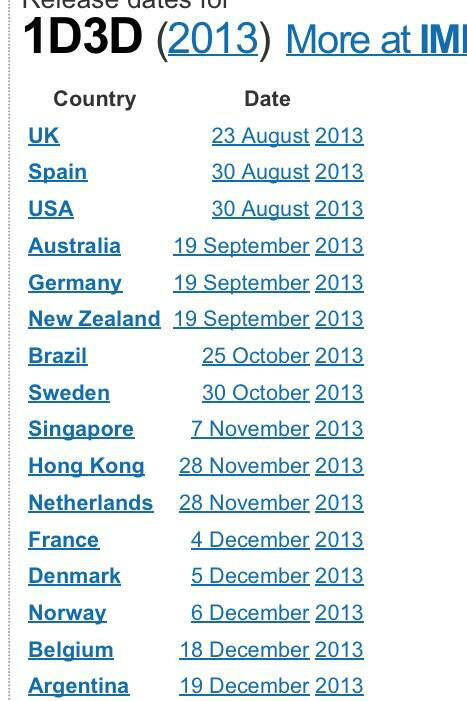 These are as far as we know the official 1D3D Movie release dates!!! #internationaldates #lookforyourcountry