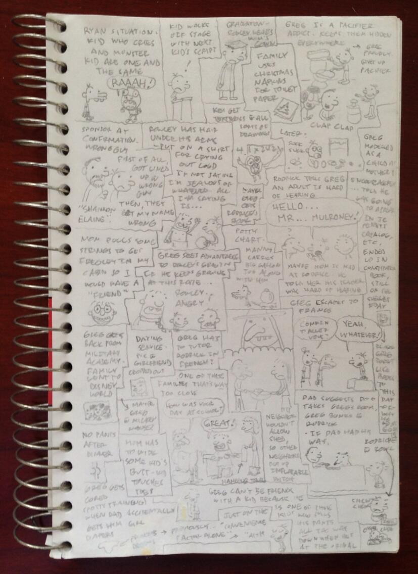 Ar Book Answers For Diary Of A Wimpy Kid Ar Book Answers For Diary Of A Wimpy Kid