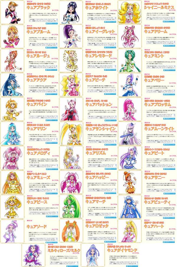 果汁グミ子 プリキュア診断コンプリートしてしまたケル Http T Co Umy0v0azgm Twitter