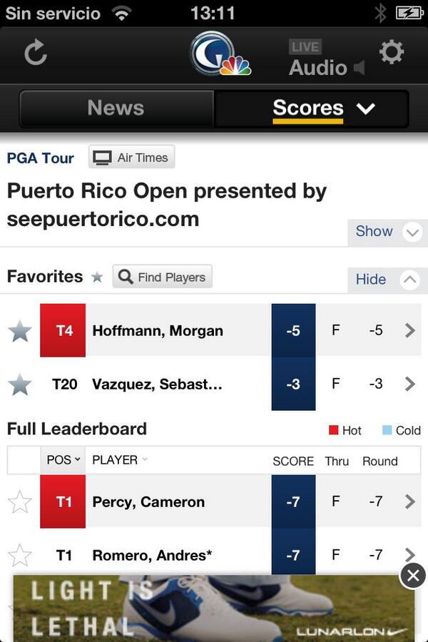 kikicasado's tweet photo. Great start for @GGGAgolf alumnis @Morgan_Hoffmann &amp; @SebastianVazqz at the #PuertoRicoOpen #PGATour http://t.co/Hy5dn2WdJS