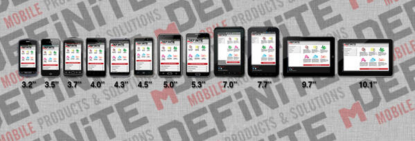 _MobileSEO tweet picture