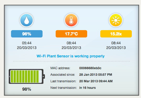 PlantSensor's tweet image. #plantsensor nos avisa hoy del estado de nuestras plantas galtel.es/plantsensor/pl…