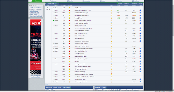 ymprotrading's tweet photo. careful trading today as there is a lot of high impact news http://t.co/8yREMJrPZG