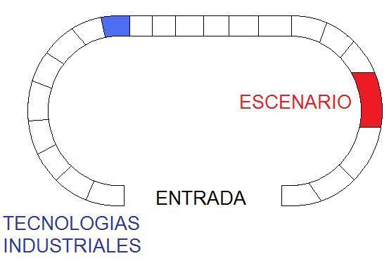 andonijimenez's tweet photo. BARRA TECNOLOGIAS INDUSTRIALES 12 ABRIL 2013 http://t.co/5QrC6njSDa