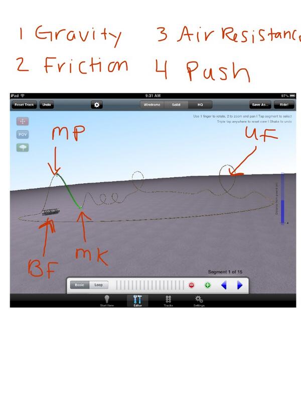 message4kaila's tweet photo. Drawn with #SyncSpaceApp @missreed84 Ruth Allen . Chantel G . Kaila skidmore http://t.co/ZOG6Rhr6jk