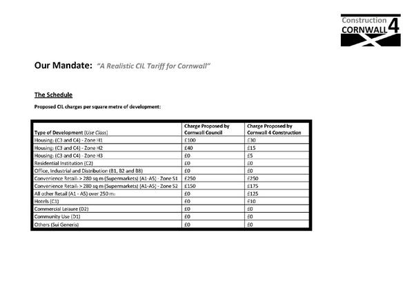 Build4Cornwall's tweet image. Our Mandate: " A Realistic CIL Tariff for Cornwall"