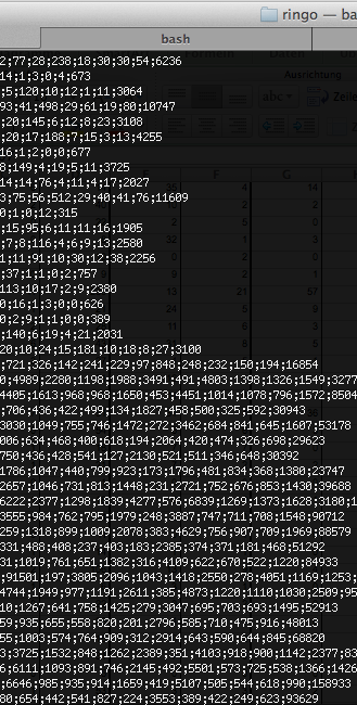 botic's tweet photo. Big Data! Ringo did a nice job on parsing CSV ;-) #editorslab #ddj #ringojs http://t.co/J5jpjWV8R9
