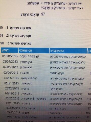 Woodz7's tweet image. Something has happened to my wits #notlikingit