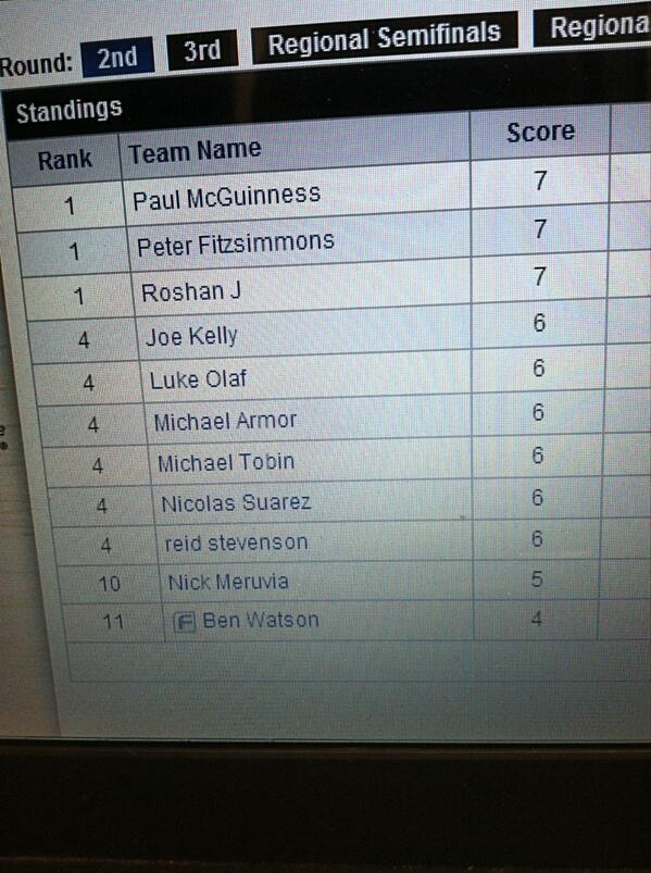 Benny_Wats's tweet image. It'll make my win that much more impressive #StartedFromBottom