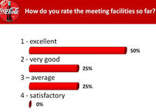 VotingKeypad's tweet image. 